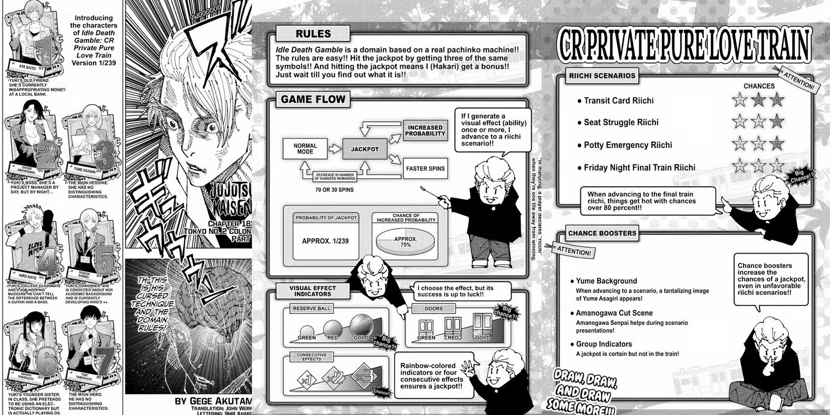 جوجوتسو کایسن : تکنیک ‌های هاکاری